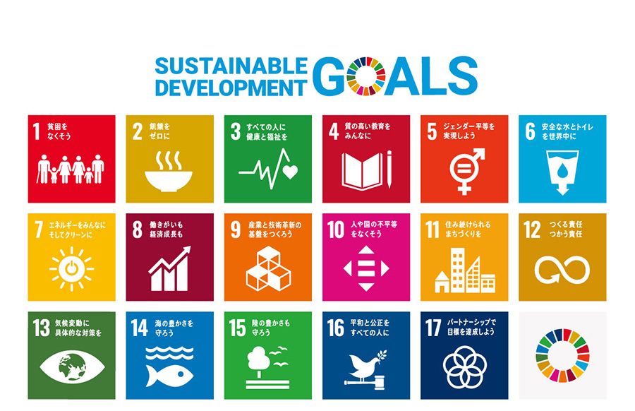 SDGs